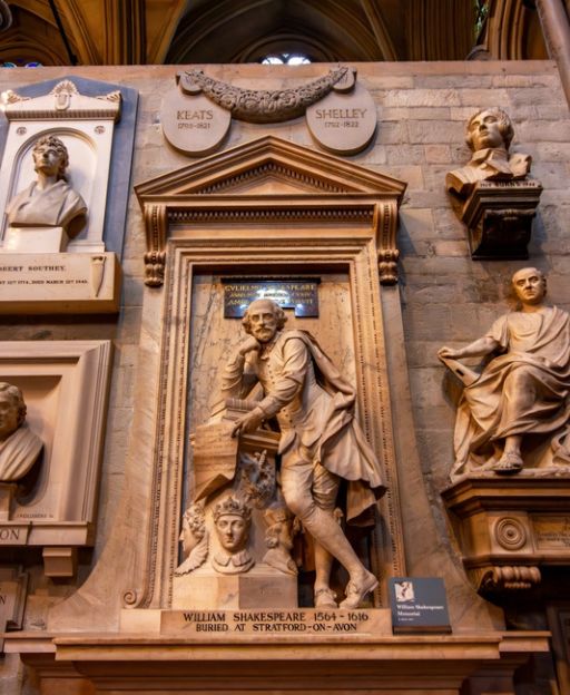 Shakespeare’s memorial in Poet’s Corner at Westminster Abbey, with carved busts of Keats and Shelley above