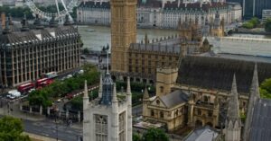Aerial view of Westminster showing Big Ben, the London Eye and the Shard — iconic London landmarks for a 3-day itinerary